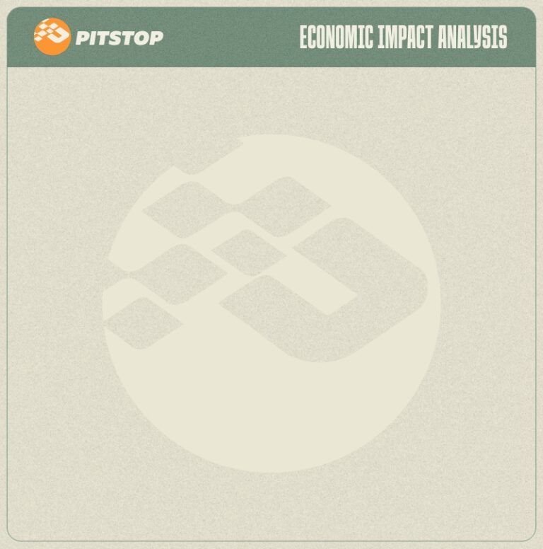 Economic Impact Analysis